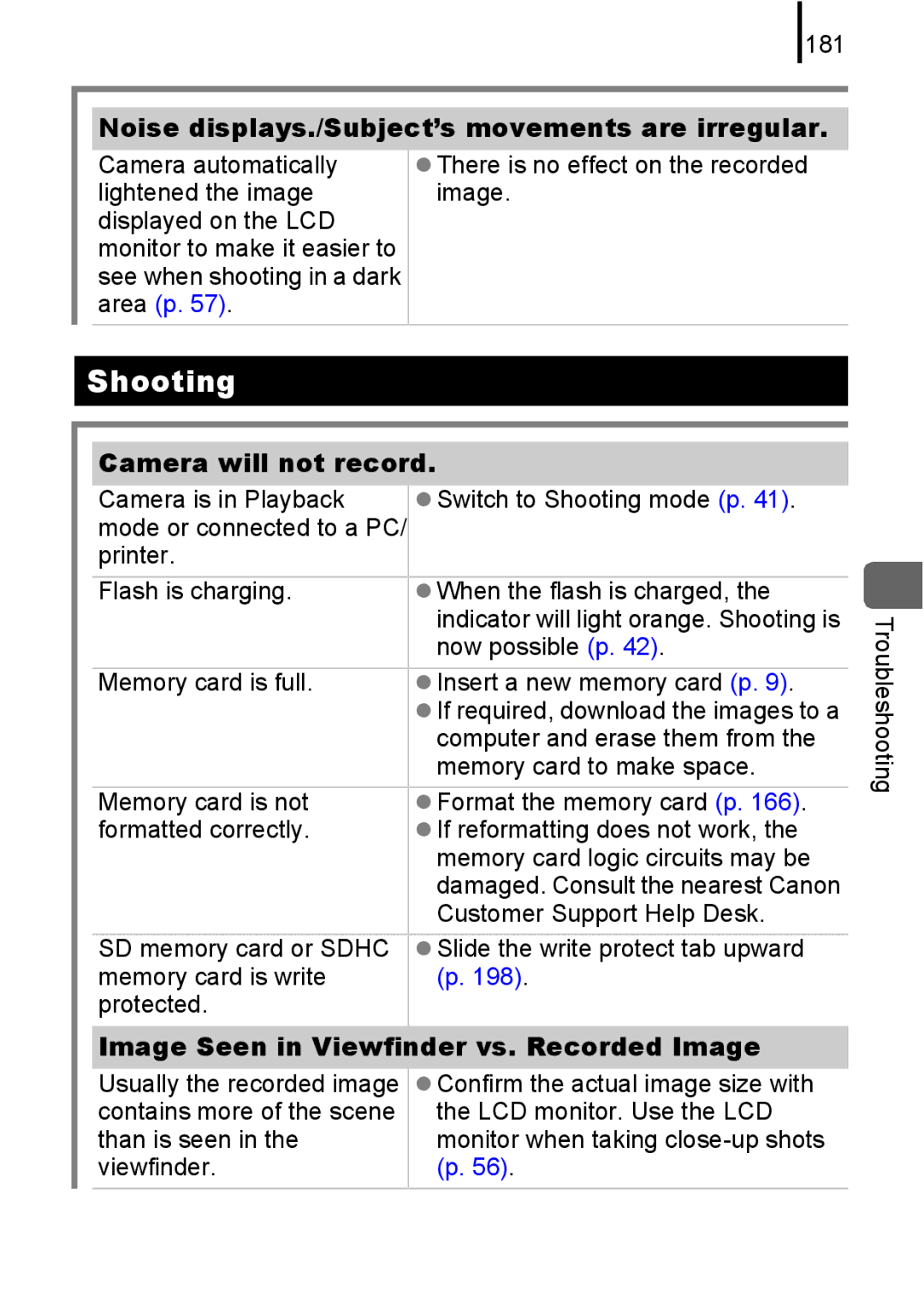 Canon 85IS manual Noise displays./Subject’s movements are irregular, Camera will not record 