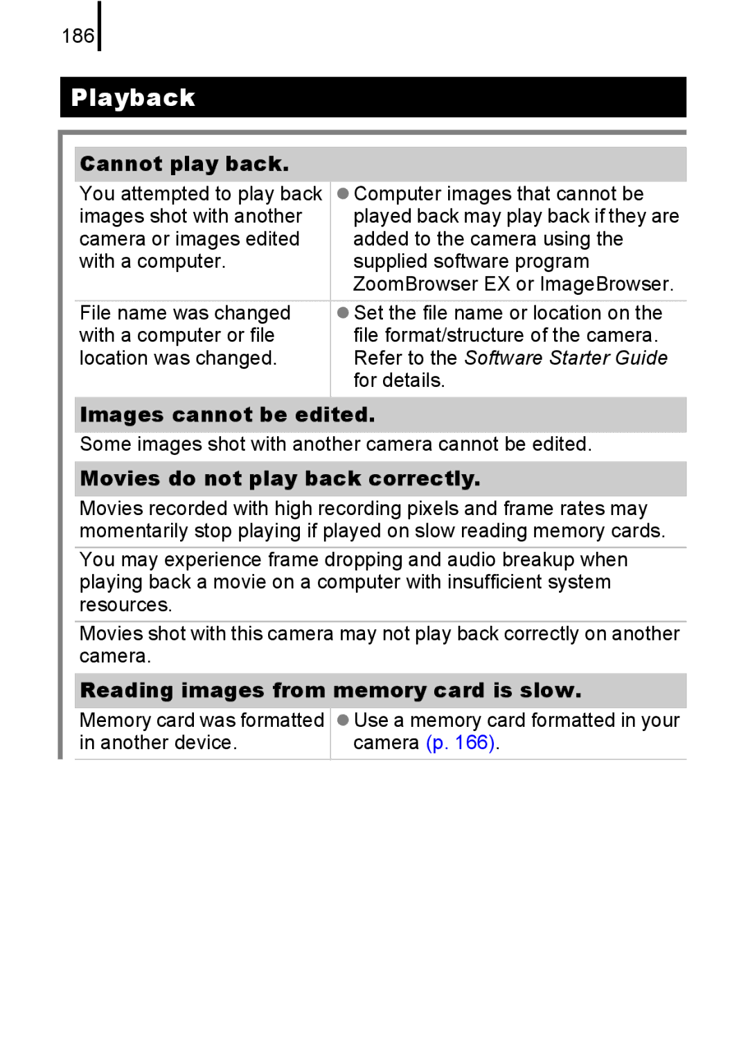 Canon 85IS manual Cannot play back, Images cannot be edited, Movies do not play back correctly 