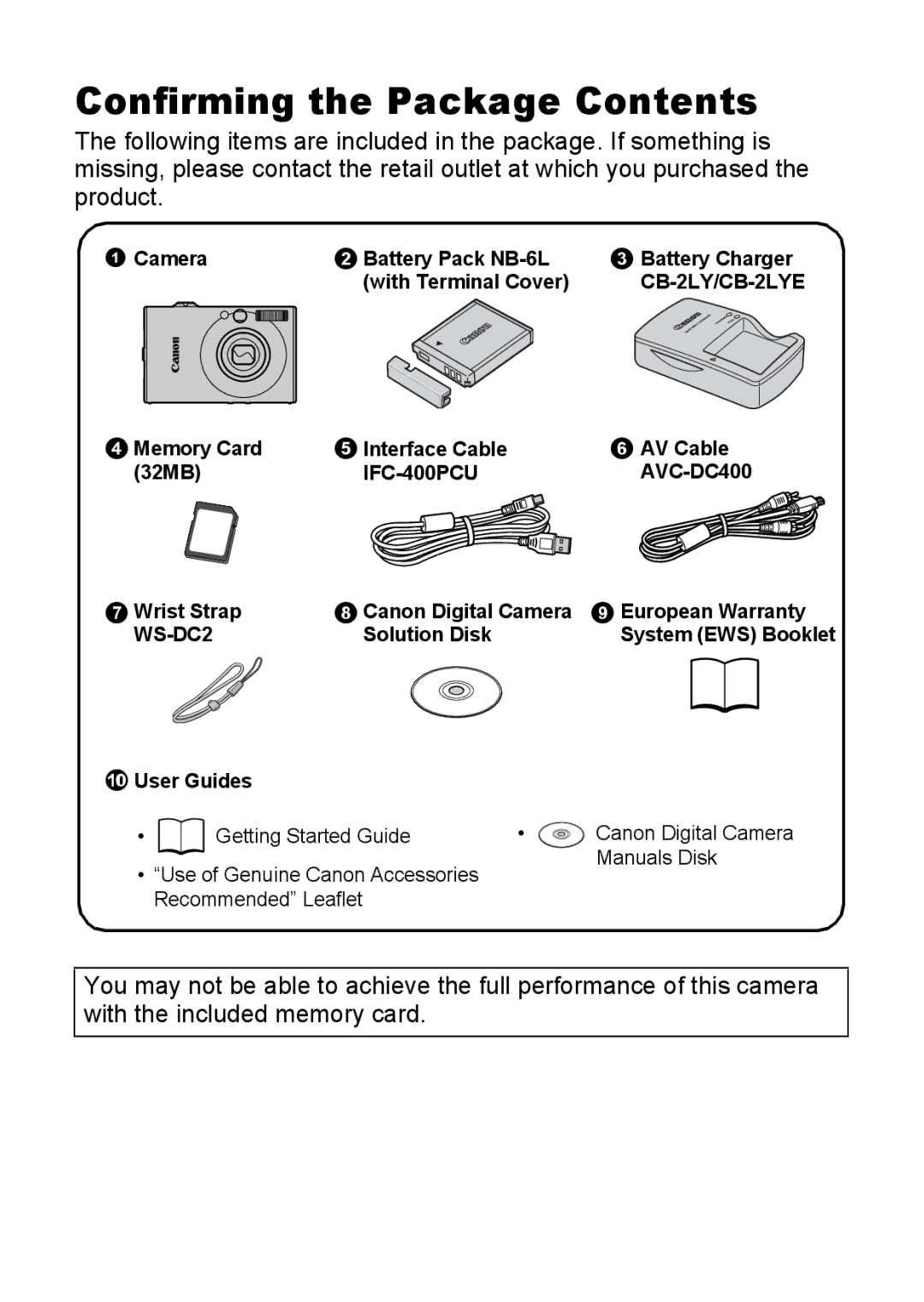 Canon 85IS manual Confirming the Package Contents 