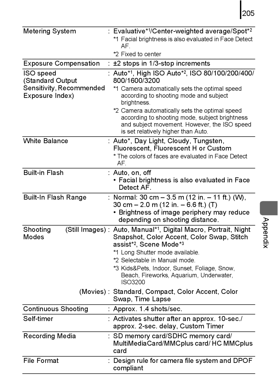 Canon 85IS manual 205, Metering System 