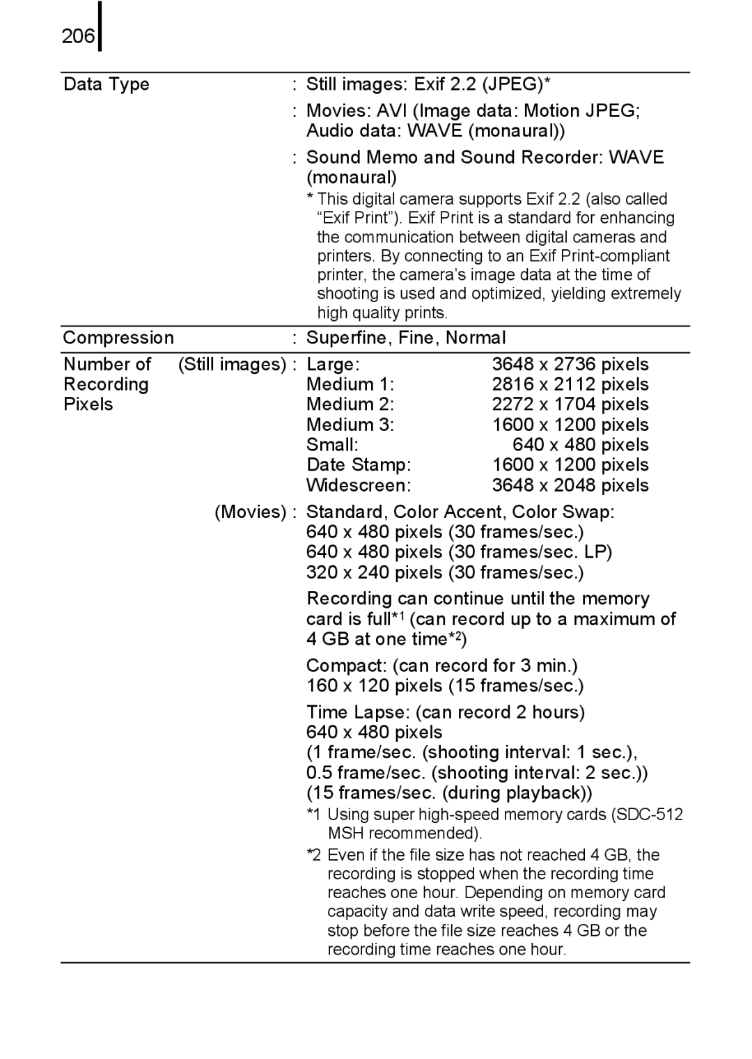 Canon 85IS manual 206, Widescreen 