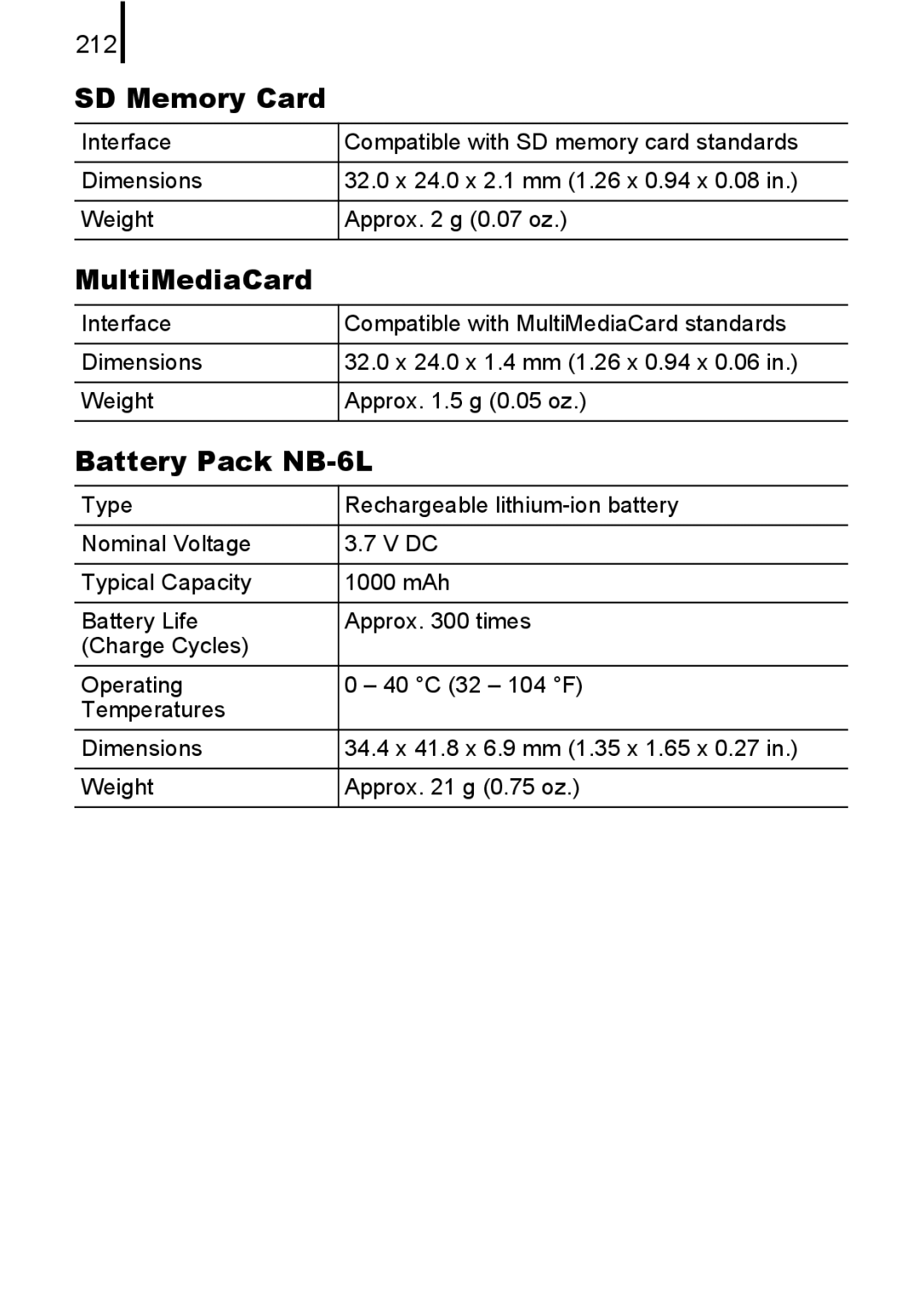 Canon 85IS manual SD Memory Card, MultiMediaCard, Battery Pack NB-6L, 212 