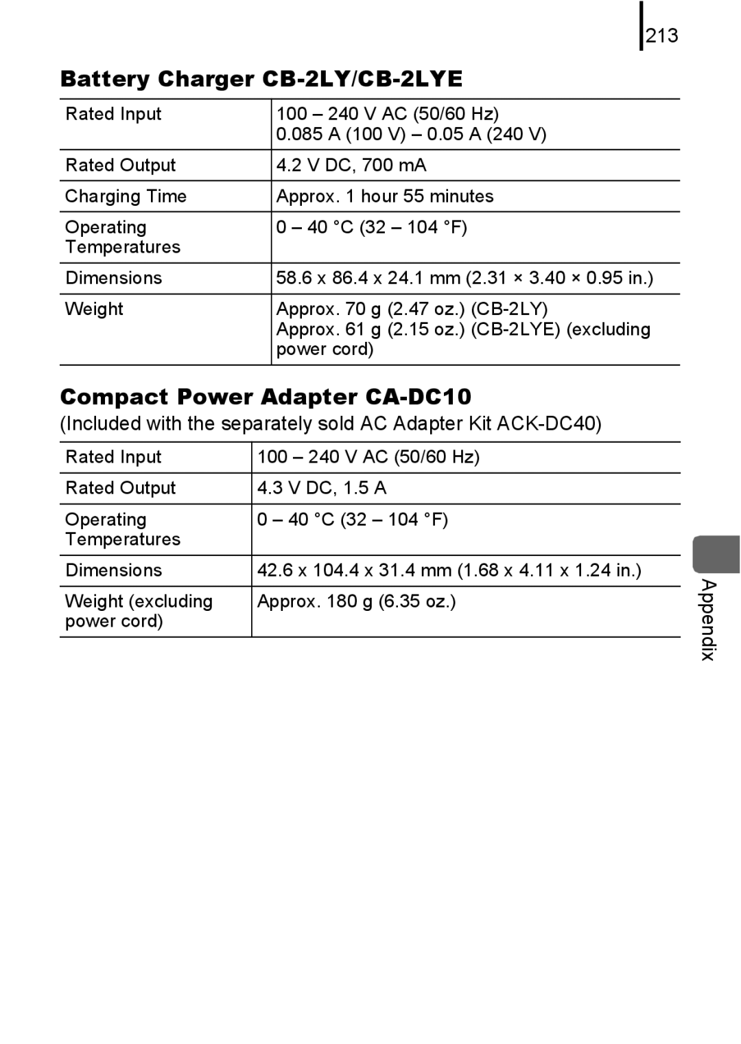 Canon 85IS manual Battery Charger CB-2LY/CB-2LYE, Compact Power Adapter CA-DC10, 213 