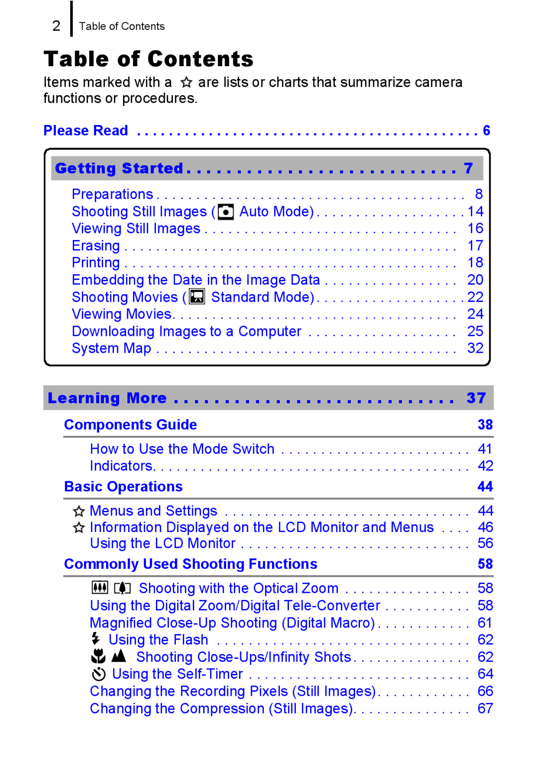 Canon 85IS manual Table of Contents 