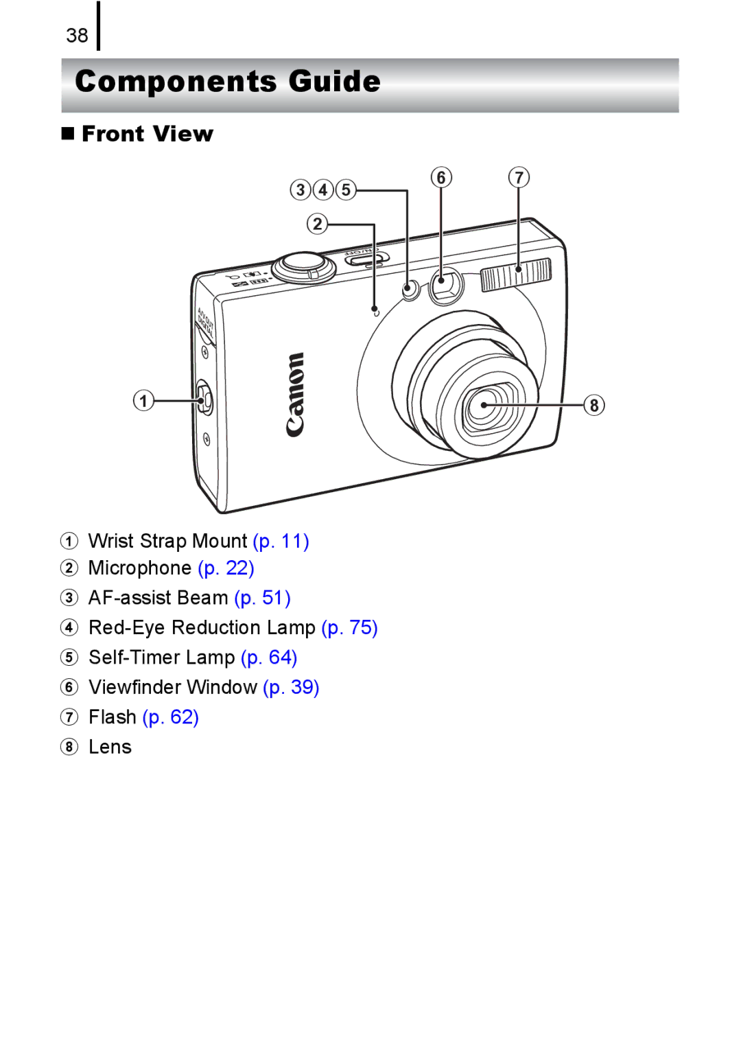 Canon 85IS manual Components Guide, „ Front View, Lens 