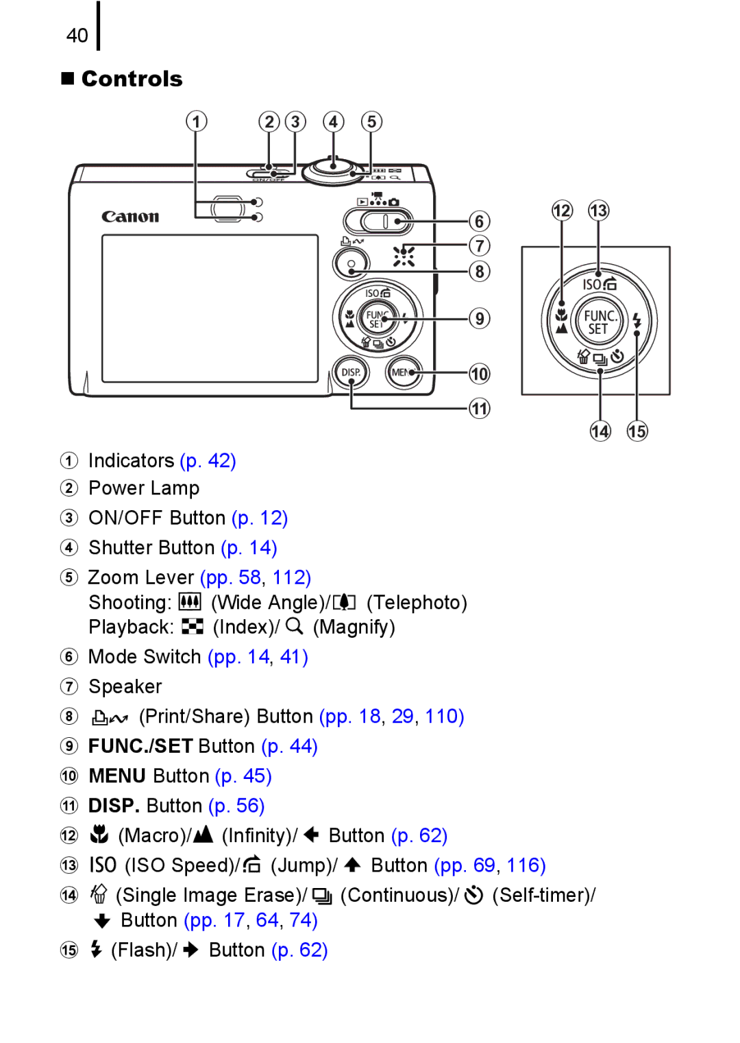 Canon 85IS manual „ Controls, FUNC./SET Button p 