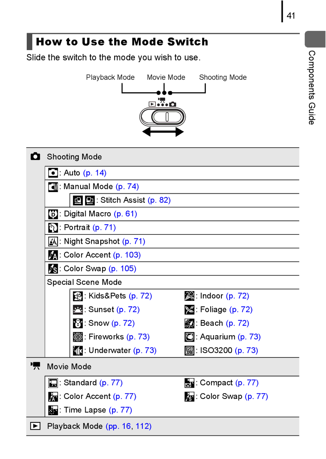 Canon 85IS manual How to Use the Mode Switch, Slide the switch to the mode you wish to use, Components Guide 