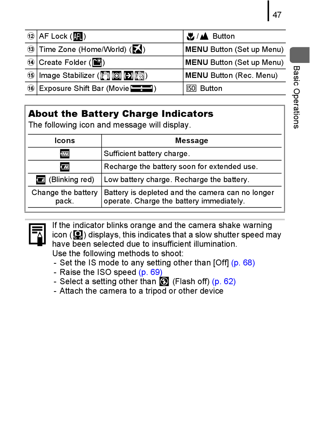 Canon 85IS manual About the Battery Charge Indicators, Following icon and message will display, Icons Message 