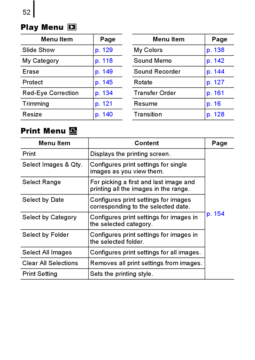 Canon 85IS manual Play Menu, Print Menu, Menu Item Content 