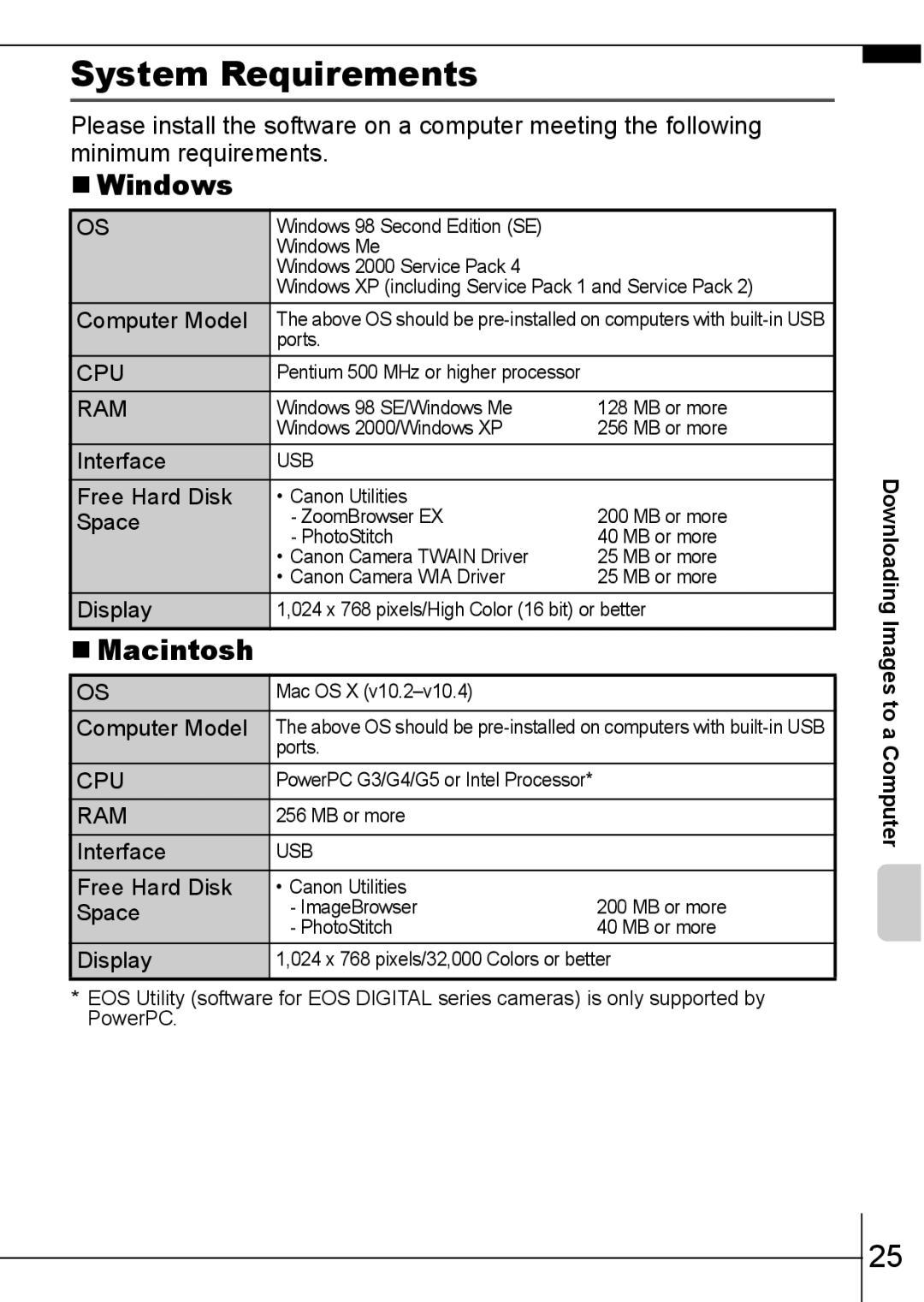 Canon 900 TI manual System Requirements, „ Windows, „ Macintosh 