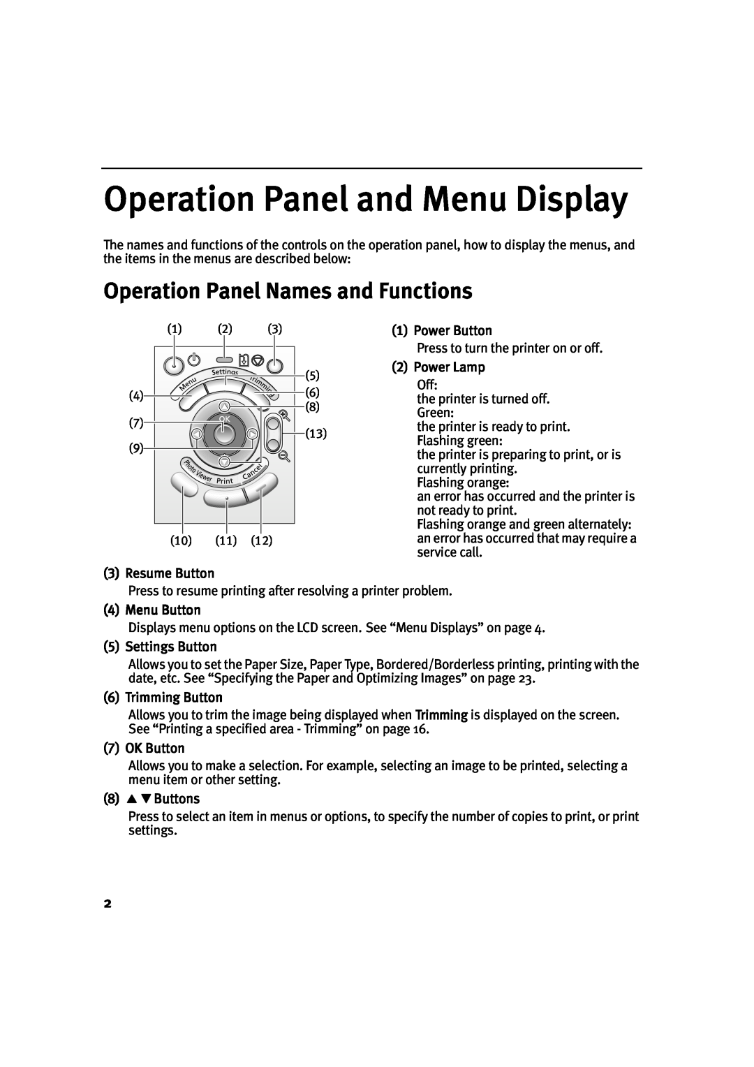 Canon 900D Operation Panel and Menu Display, Operation Panel Names and Functions, Power Lamp, Resume Button, Menu Button 