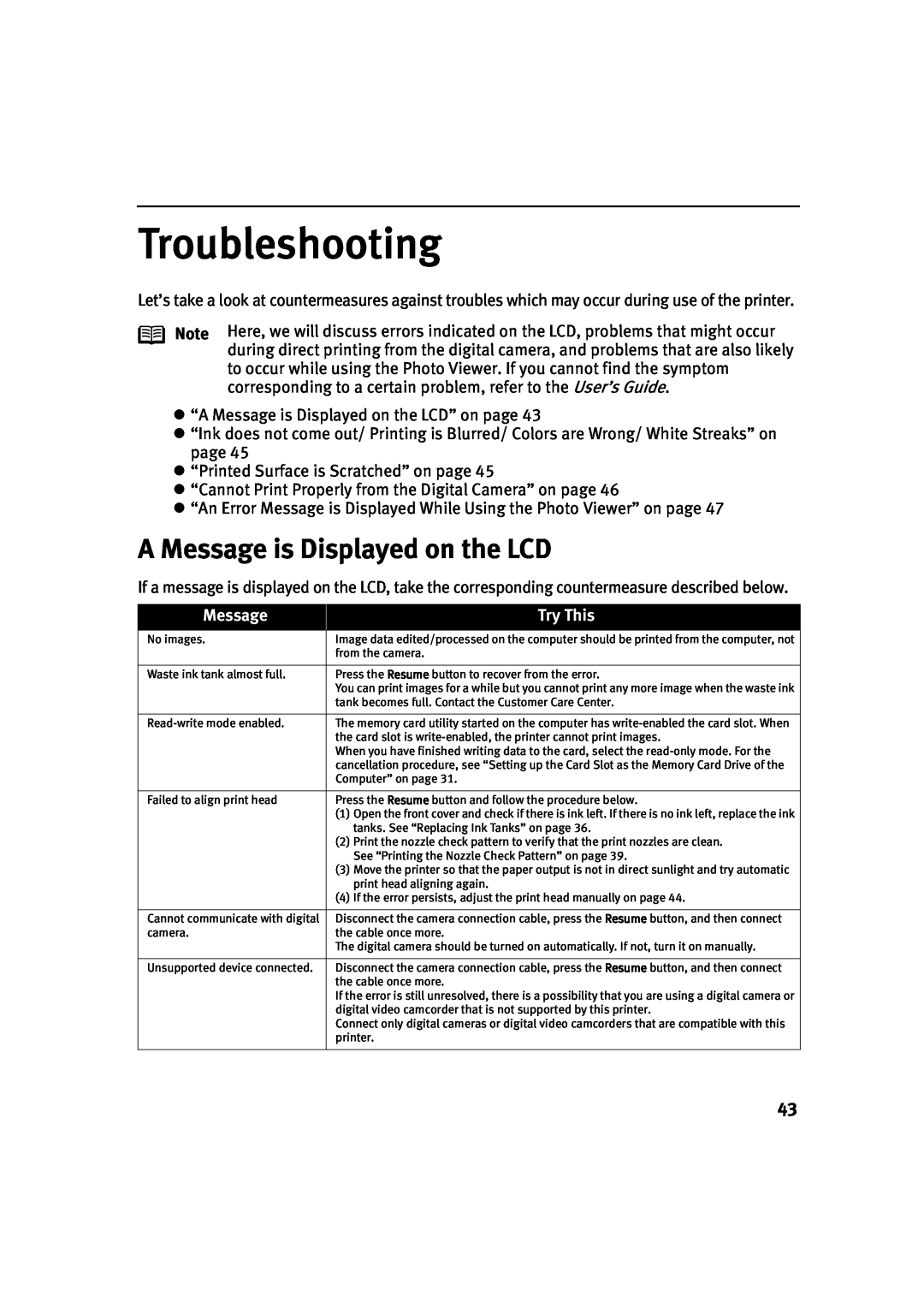 Canon 900D manual Troubleshooting, A Message is Displayed on the LCD, Try This 