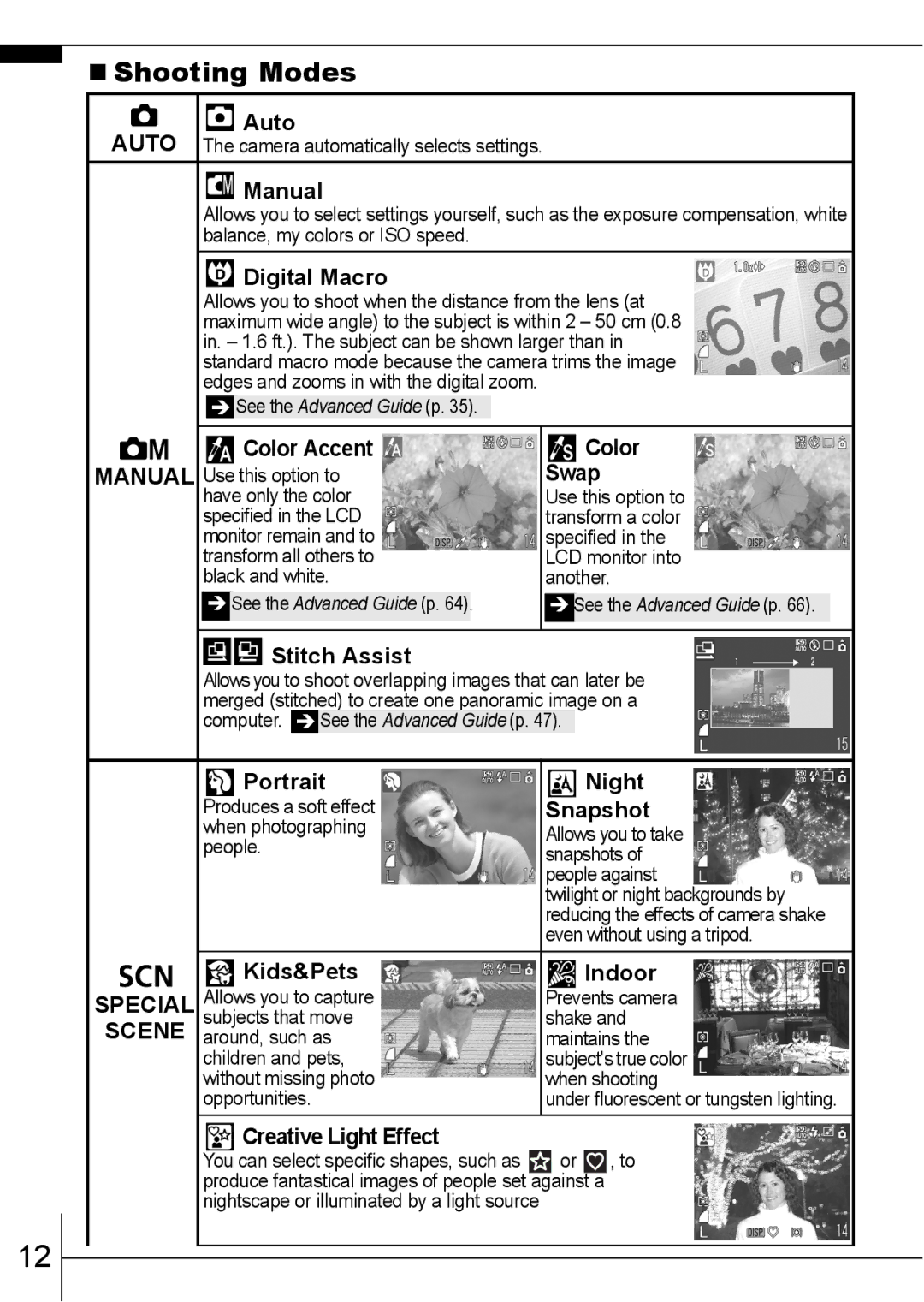 Canon 950IS manual „ Shooting Modes 