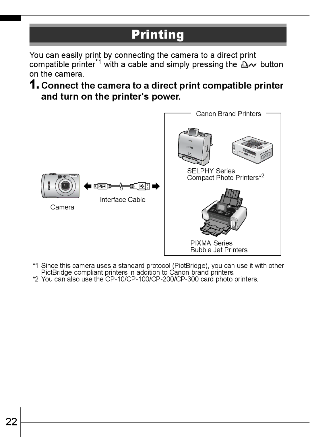 Canon 950IS manual Printing 