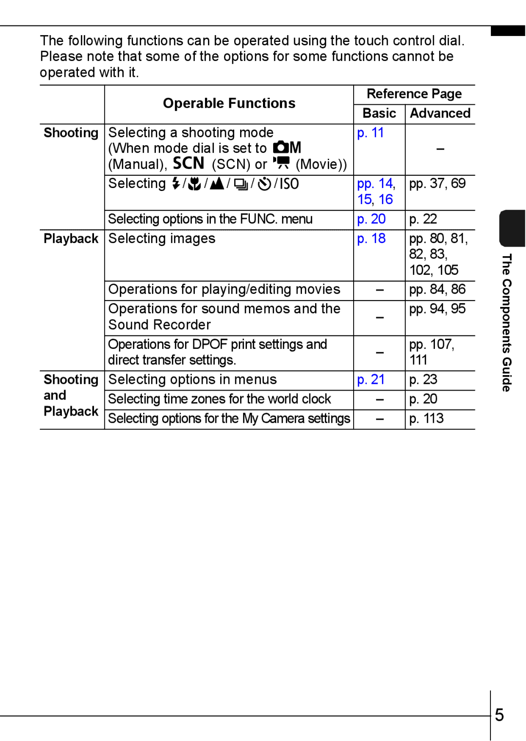 Canon 950IS manual Operable Functions, Basic, Direct transfer settings 111, Selecting options in menus 