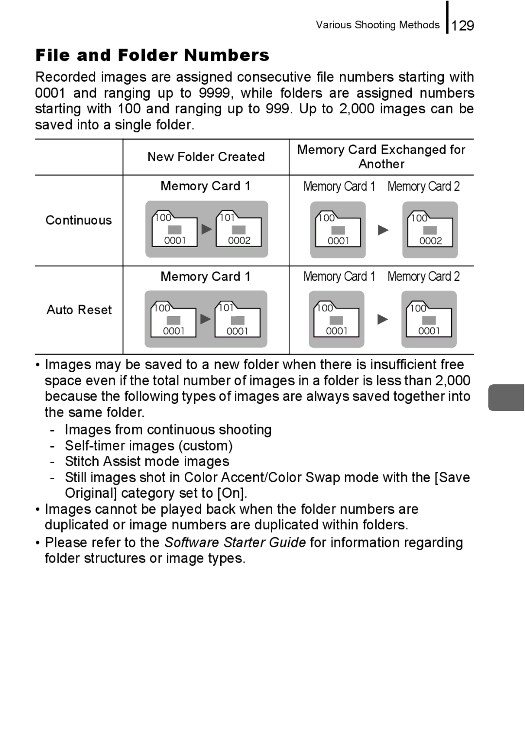 Canon 960 IS appendix File and Folder Numbers, 129 