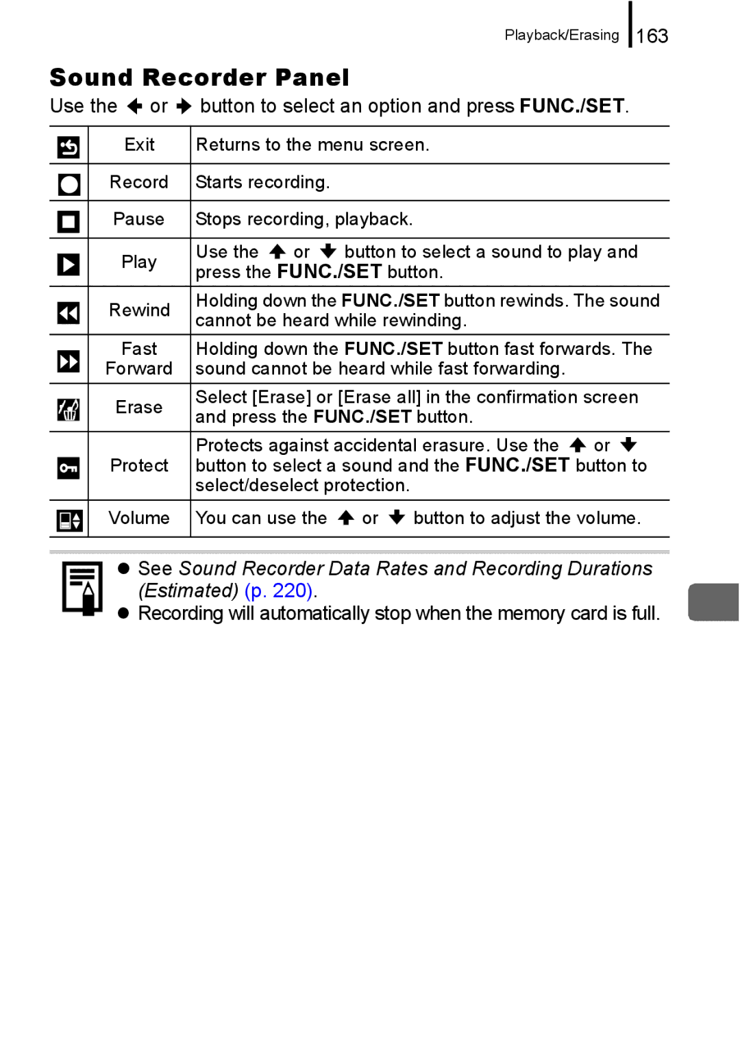 Canon 960 IS appendix Sound Recorder Panel, 163 