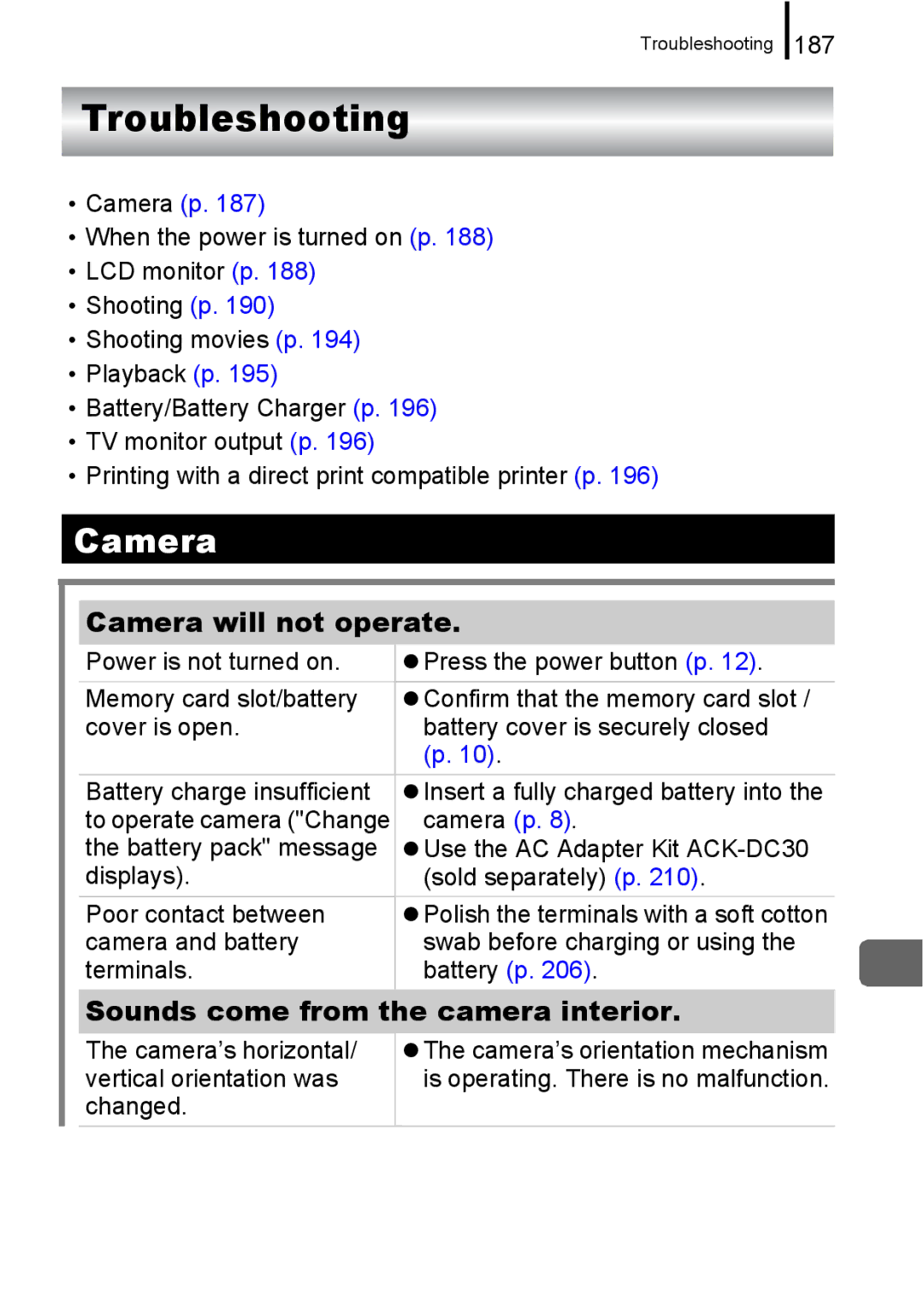 Canon 960 IS appendix Troubleshooting, Camera will not operate, Sounds come from the camera interior, 187, Camera p 