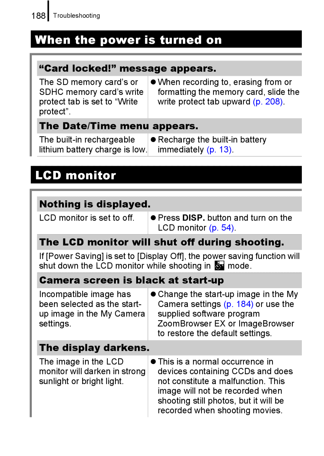 Canon 960 IS appendix Card locked! message appears, Date/Time menu appears, Nothing is displayed, Display darkens 