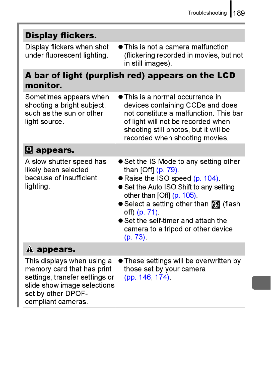 Canon 960 IS appendix Display flickers, Bar of light purplish red appears on the LCD monitor, Appears, 189 