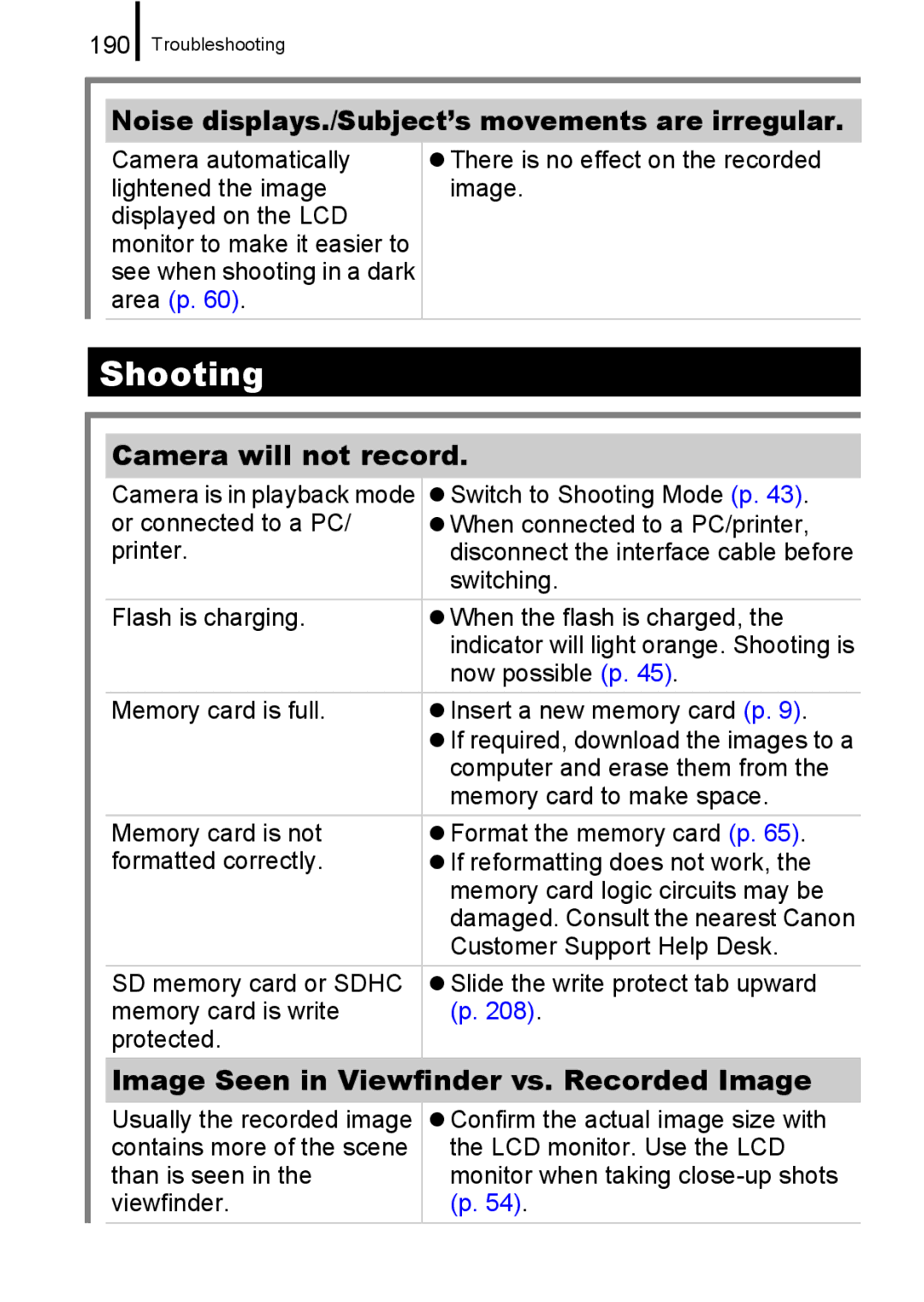 Canon 960 IS appendix Noise displays./Subject’s movements are irregular, Camera will not record 