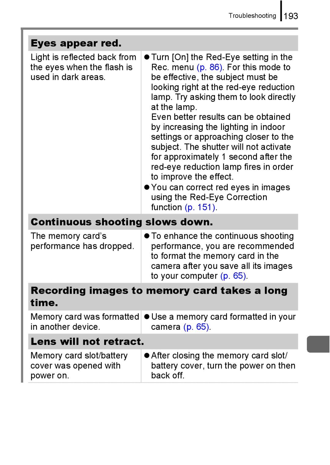 Canon 960 IS appendix Eyes appear red, Continuous shooting slows down, Recording images to memory card takes a long time 