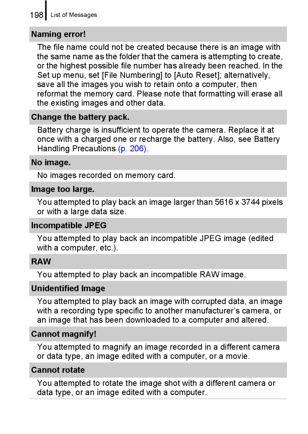 Canon 960 IS Naming error, Change the battery pack, No image, Image too large, Incompatible Jpeg, Unidentified Image 