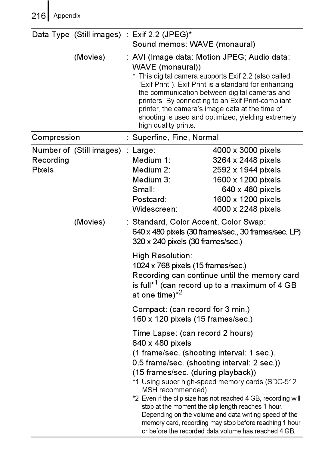 Canon 960 IS appendix 216, Using super high-speed memory cards SDC-512 MSH recommended 