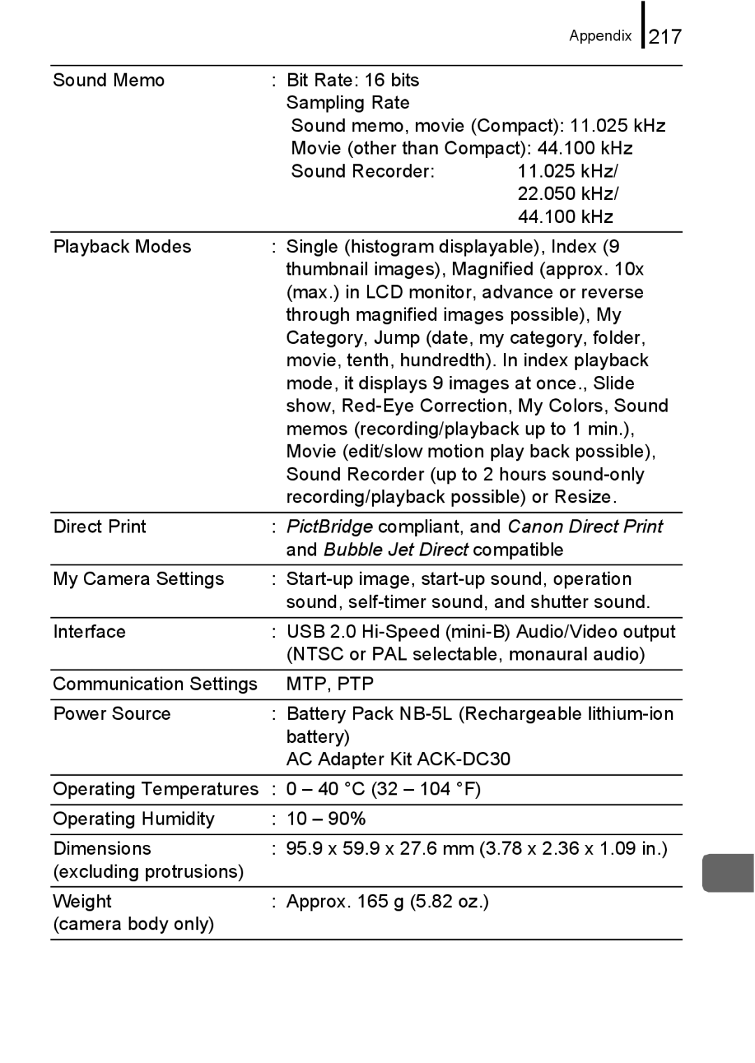 Canon 960 IS appendix 217, Bubble Jet Direct compatible 