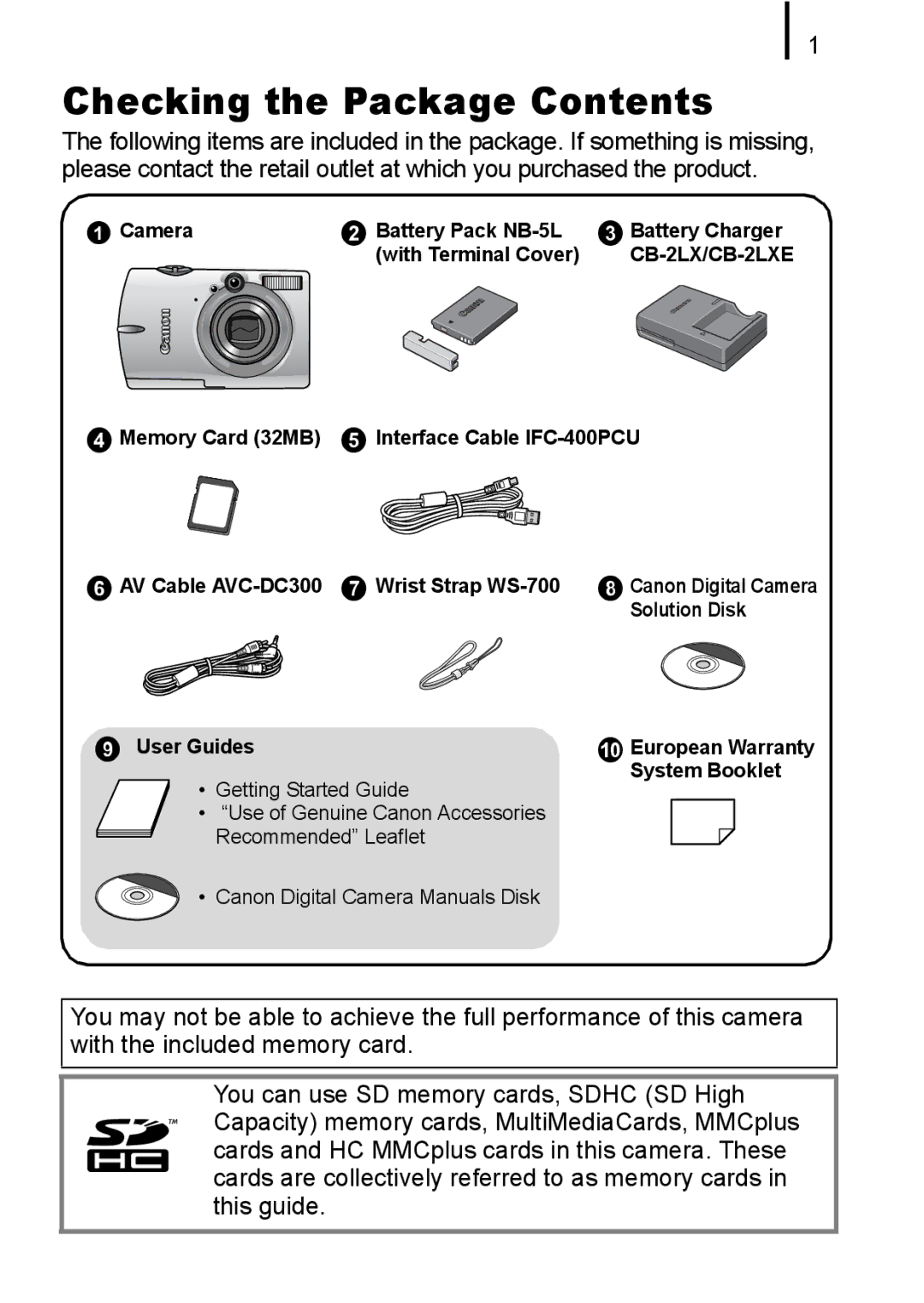 Canon 960 IS appendix Checking the Package Contents 