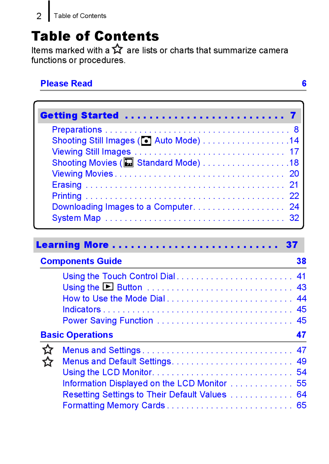 Canon 960 IS appendix Table of Contents 