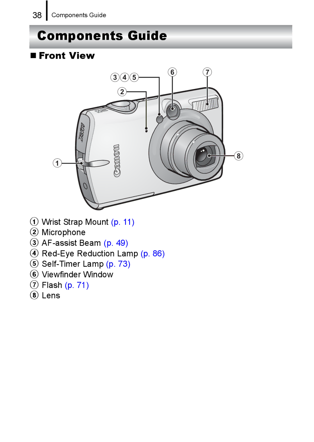 Canon 960 IS appendix Components Guide, „ Front View, Lens 