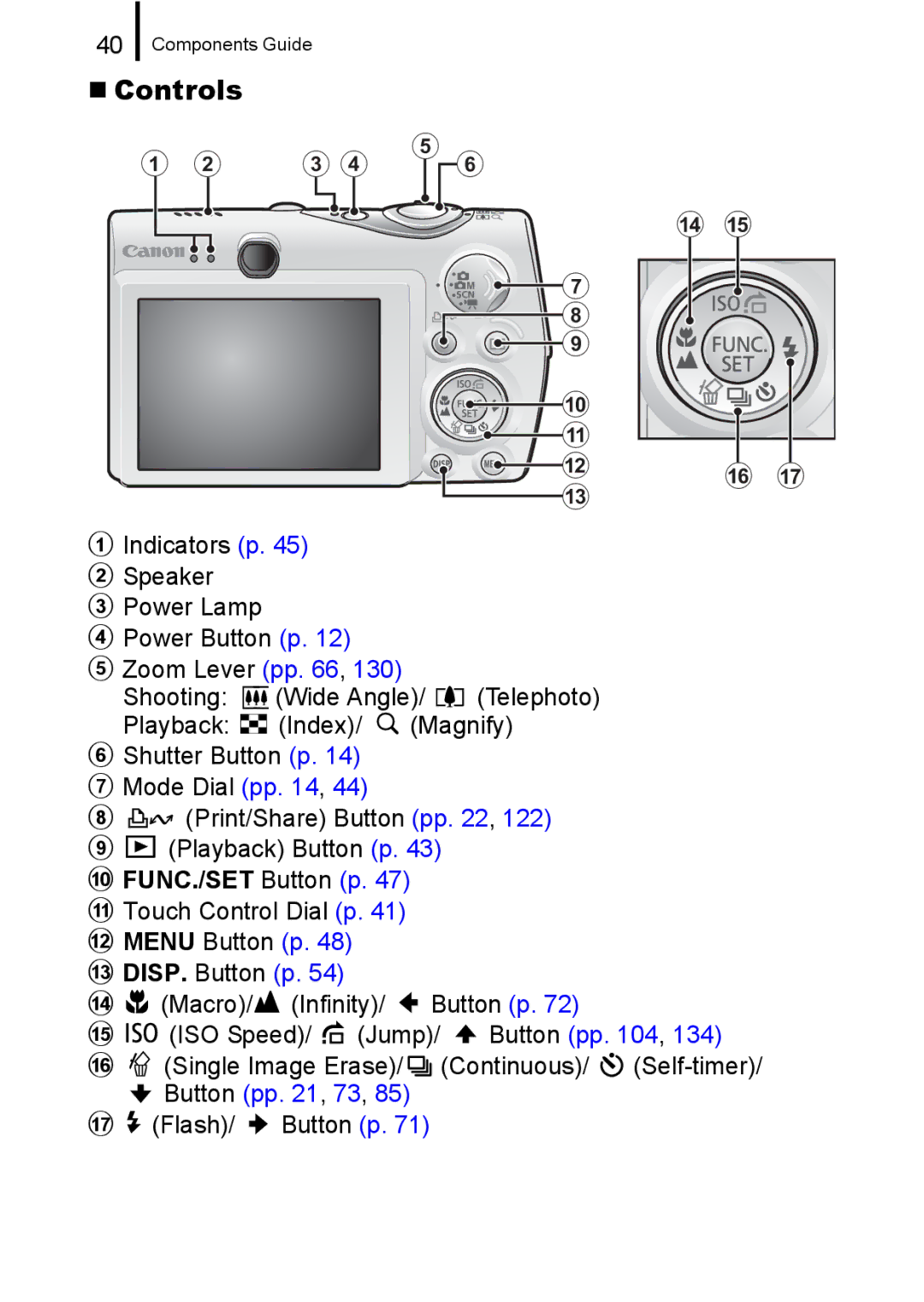 Canon 960 IS appendix „ Controls, FUNC./SET Button p 