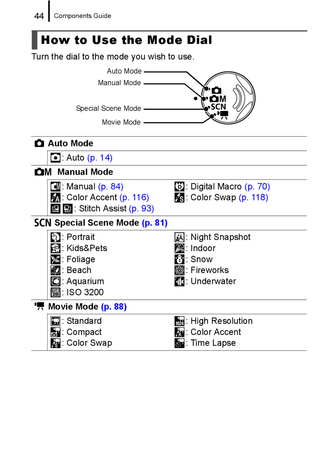 Canon 960 IS appendix How to Use the Mode Dial, Auto Mode, Manual Mode, Movie Mode p 