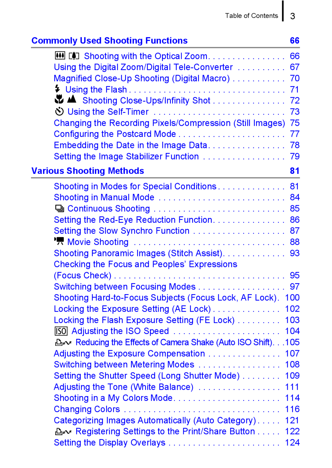 Canon 960 IS appendix Commonly Used Shooting Functions 