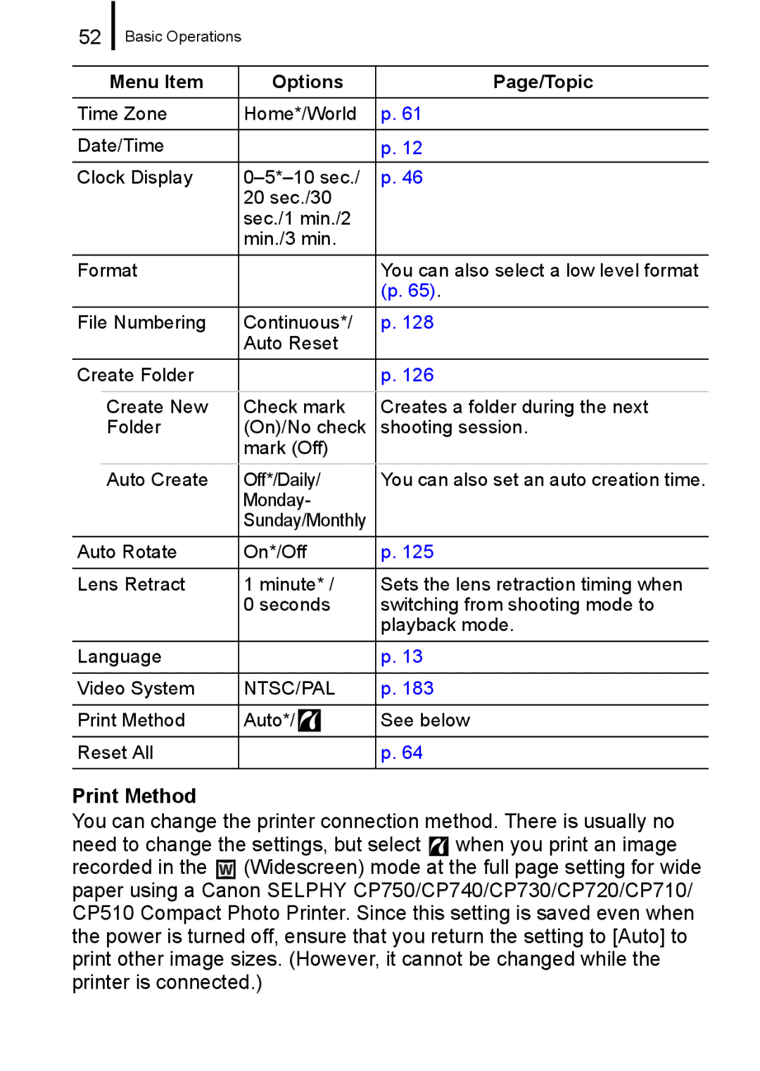 Canon 960 IS appendix Print Method 