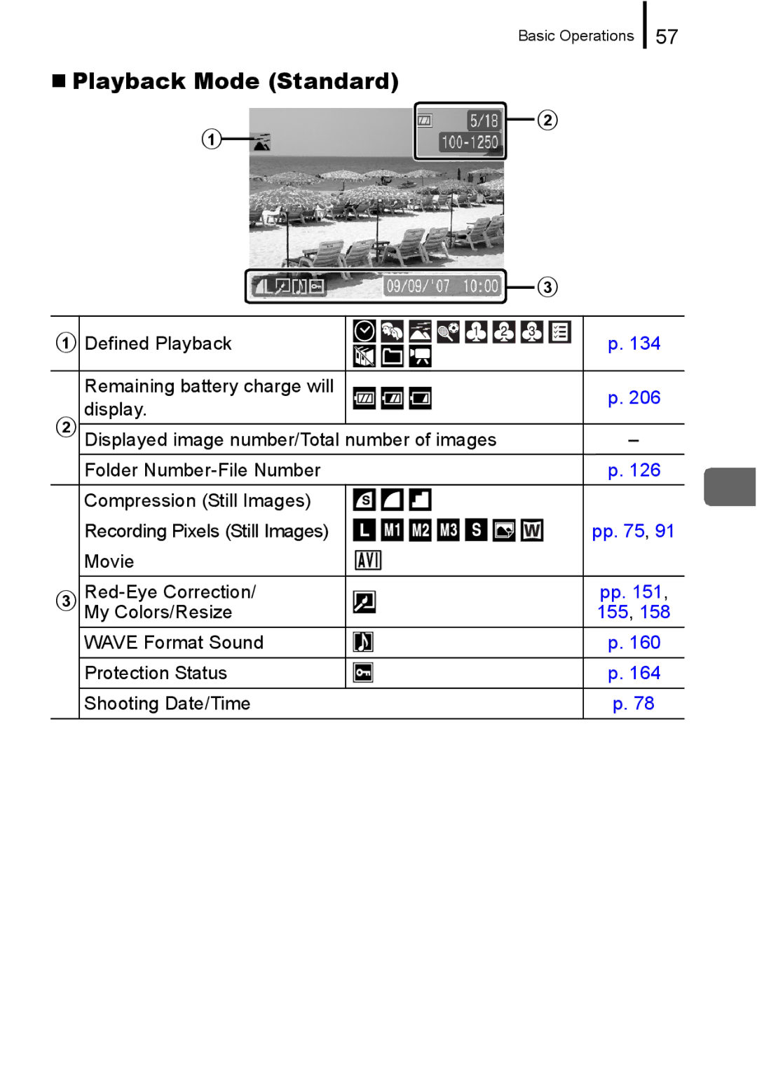 Canon 960 IS appendix „ Playback Mode Standard 