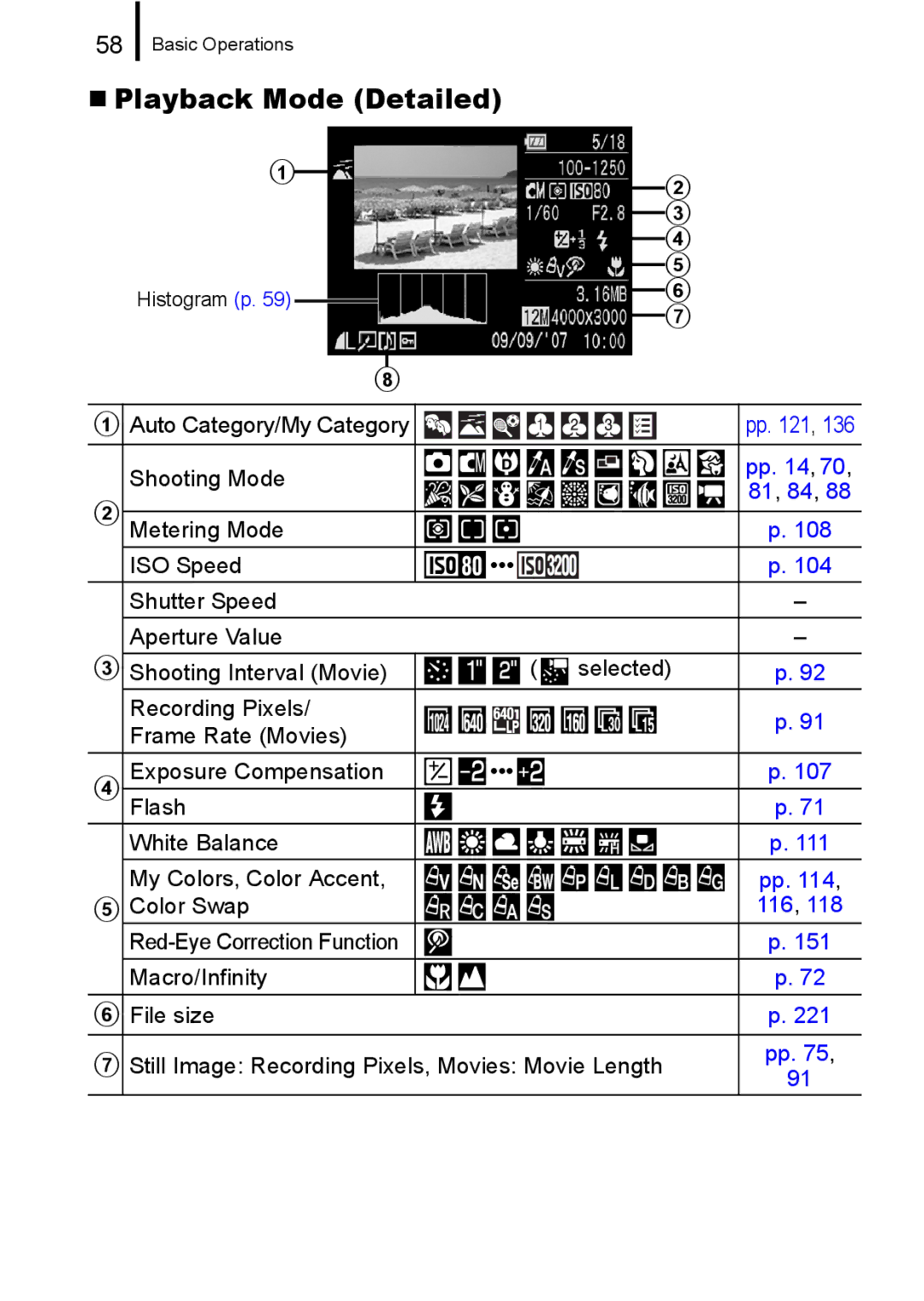 Canon 960 IS appendix „ Playback Mode Detailed, 81, 84 