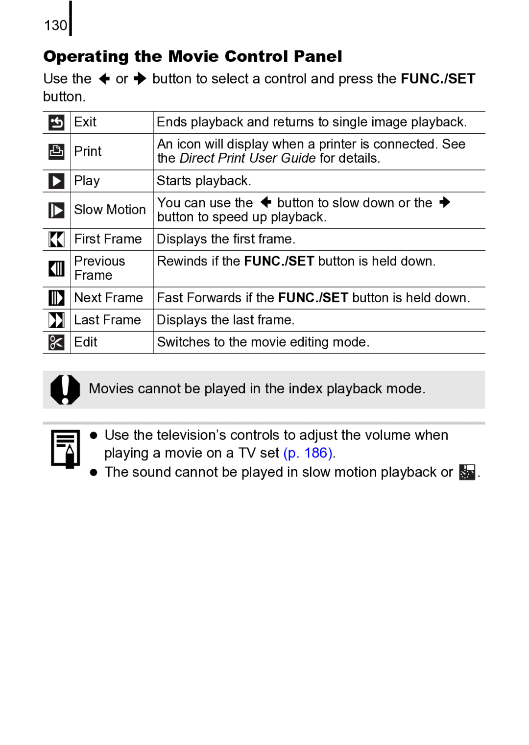 Canon 970 IS manual Operating the Movie Control Panel, 130 