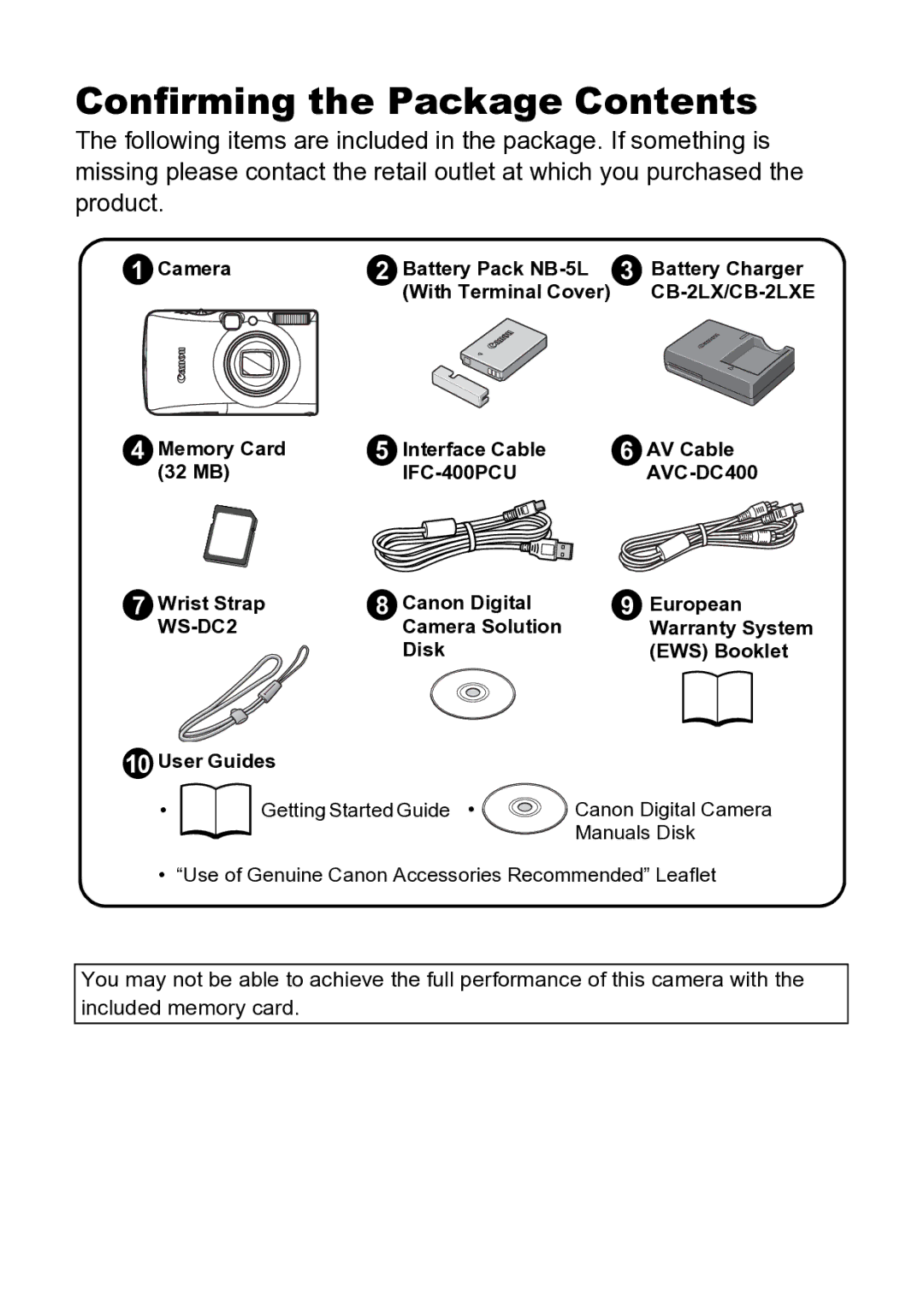 Canon 970 IS manual Confirming the Package Contents 