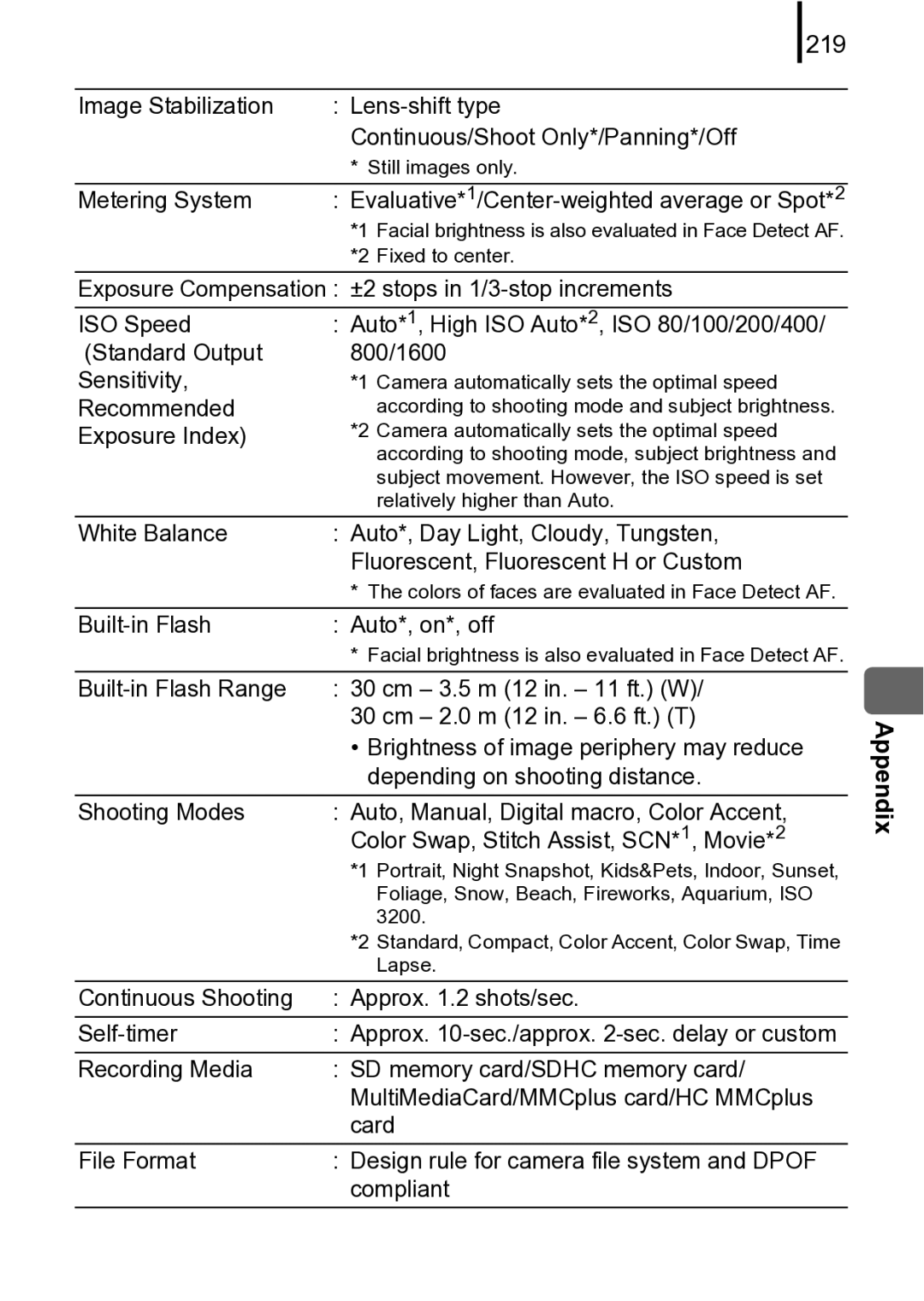 Canon 970 IS manual 219, Metering System 