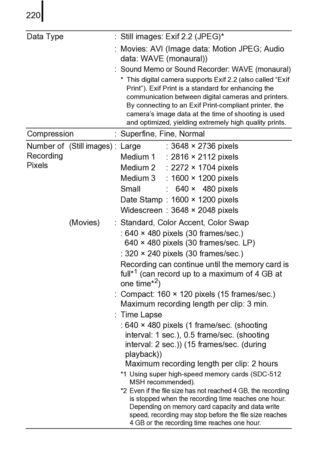 Canon 970 IS manual 220, Data Wave monaural 