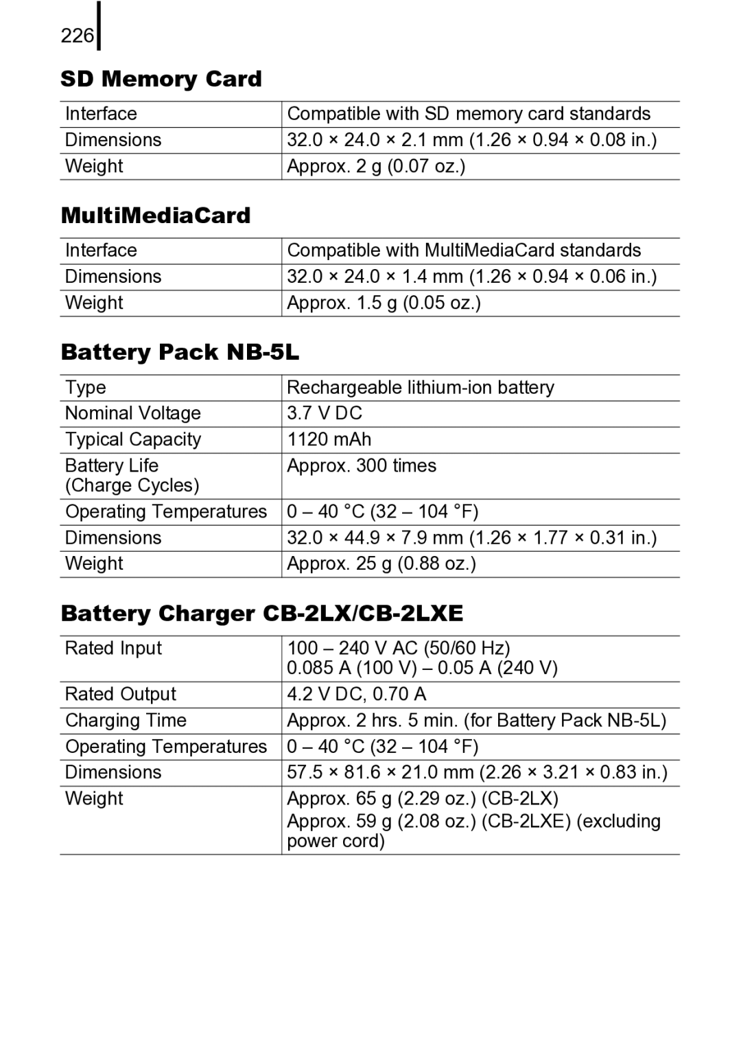 Canon 970 IS manual SD Memory Card, MultiMediaCard, Battery Pack NB-5L, Battery Charger CB-2LX/CB-2LXE, 226 