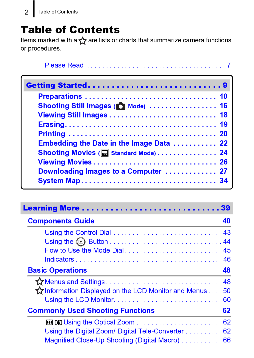 Canon 970 IS manual Table of Contents 