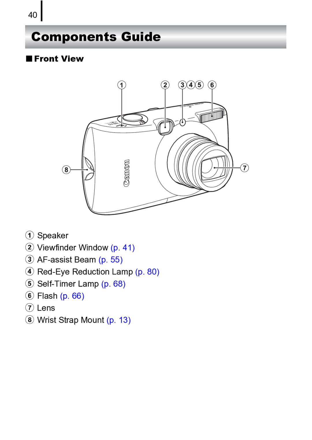 Canon 970 IS manual Components Guide, „ Front View, Lens Wrist Strap Mount p 