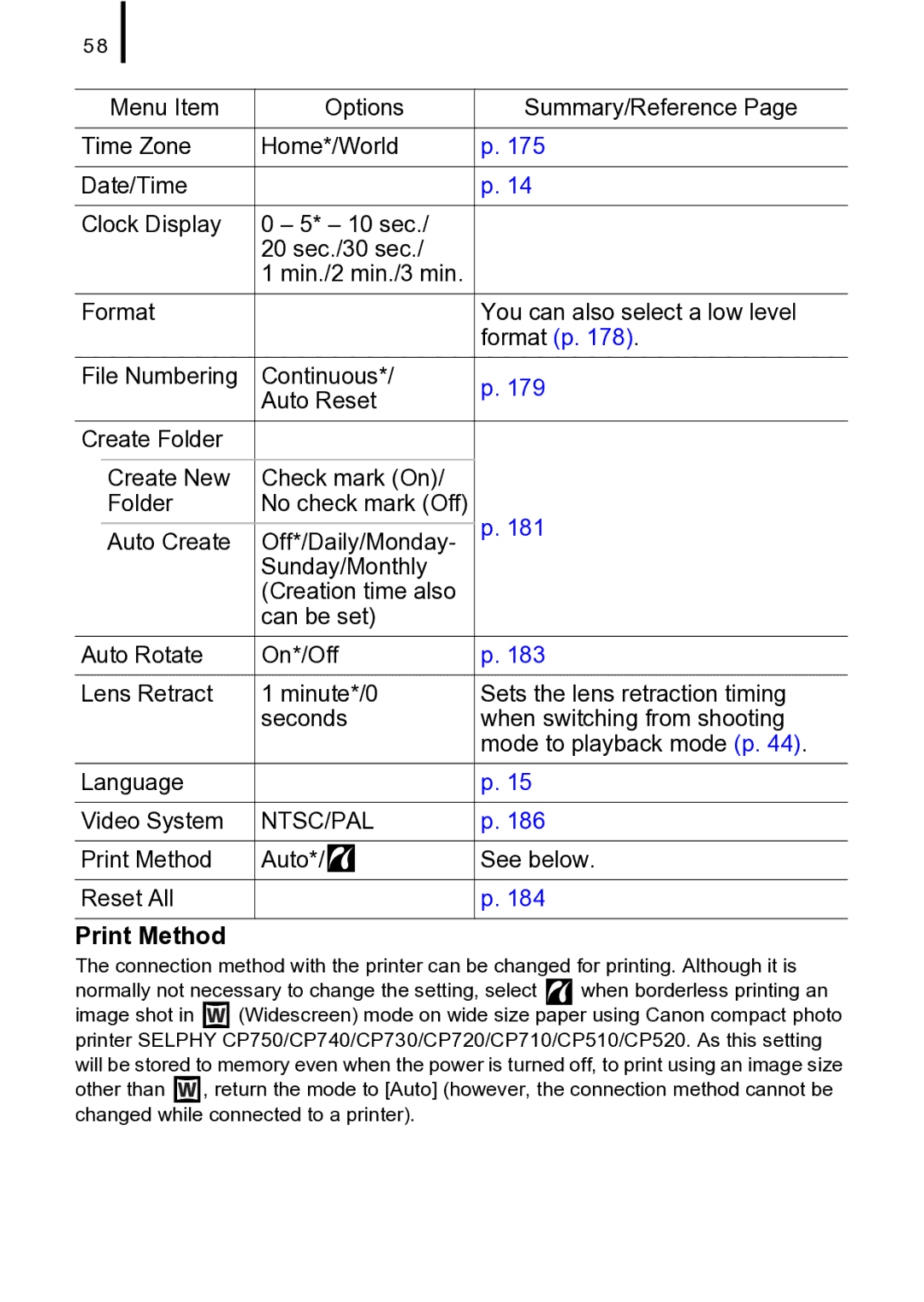 Canon 970 IS manual Print Method 