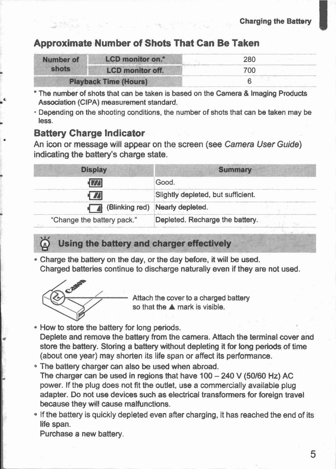 Canon 980 IS manual 