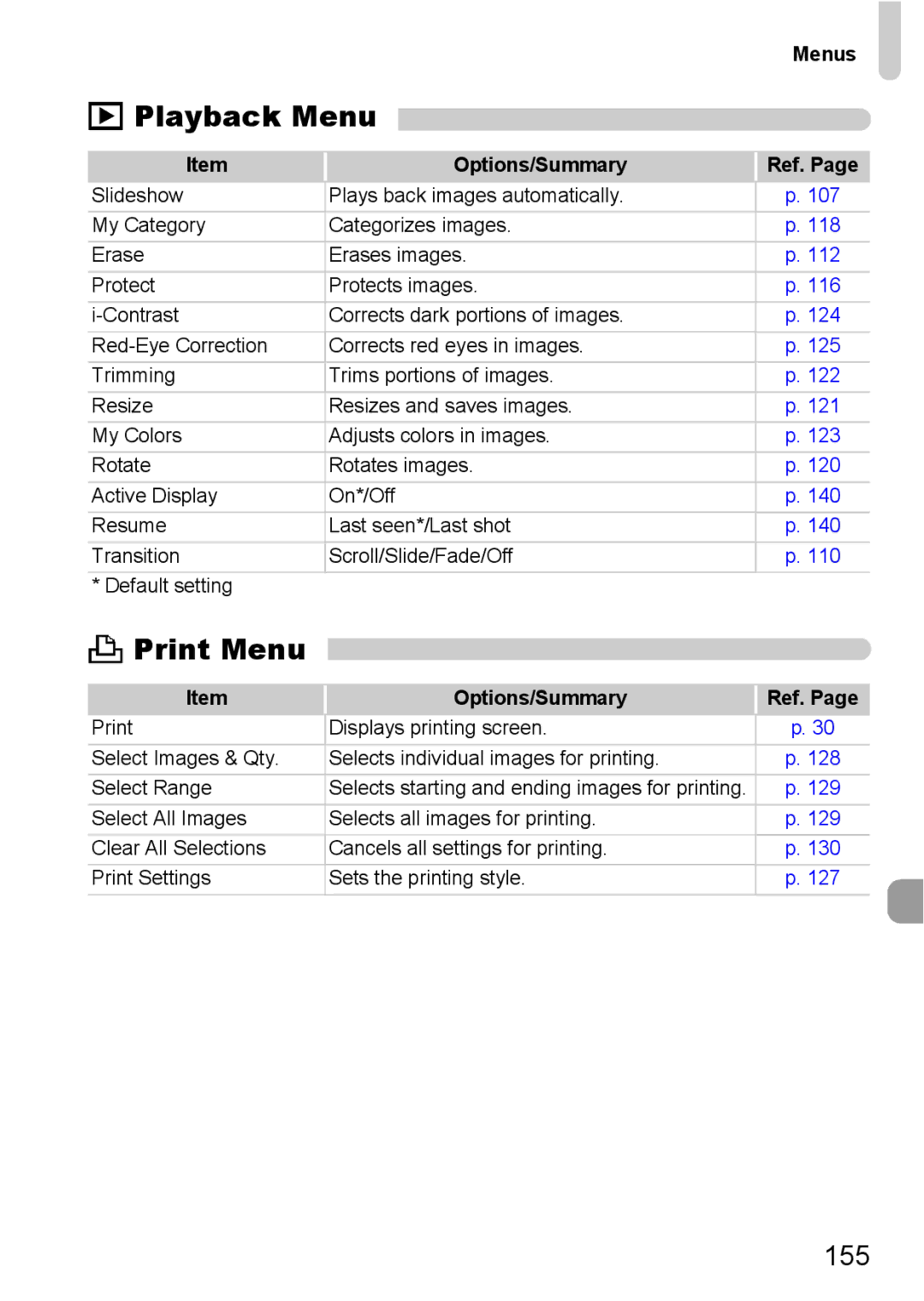 Canon 990 IS manual Playback Menu, Print Menu, 155 