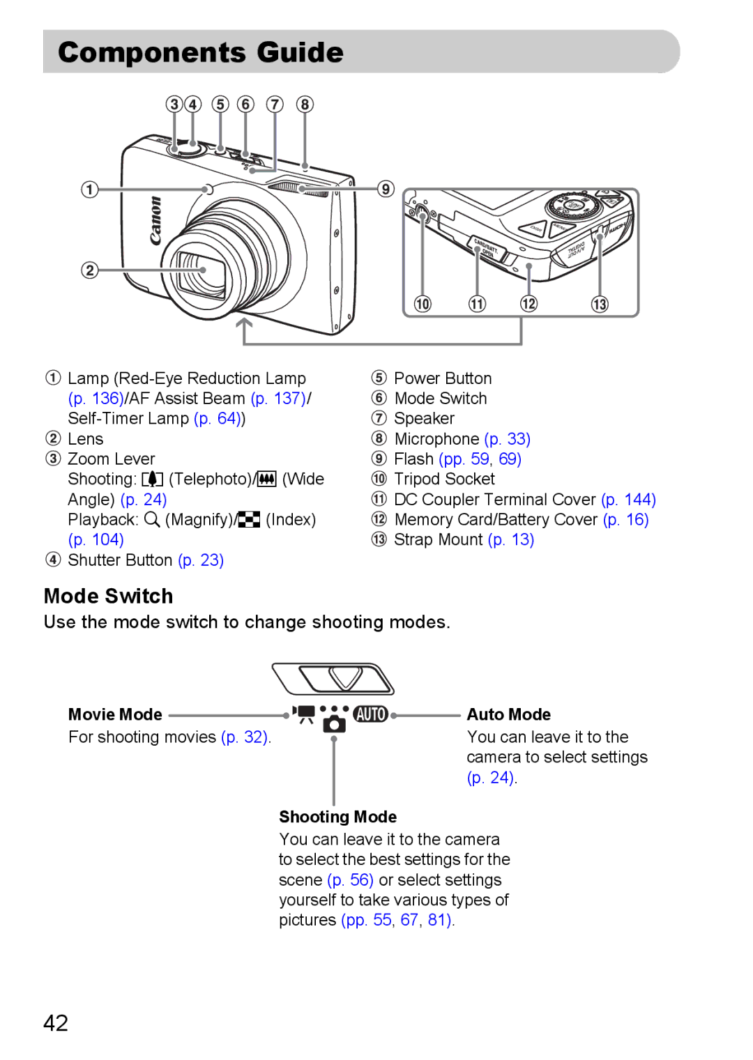 Canon 990 IS manual Components Guide, Mode Switch, Use the mode switch to change shooting modes, Movie Mode Auto Mode 