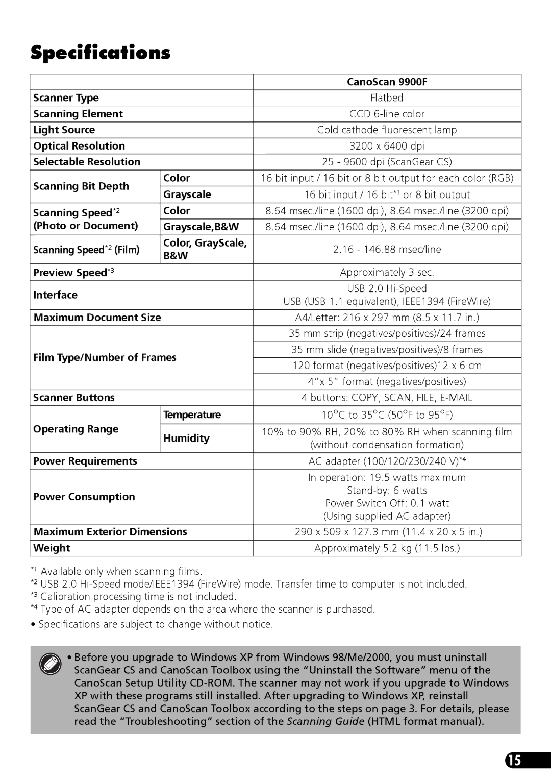 Canon 9900F manual Specifications 